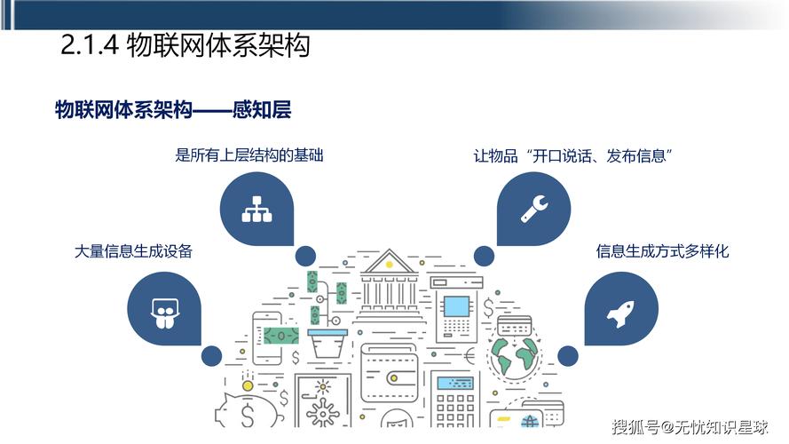 工業(yè)互聯(lián)網(wǎng):重塑工業(yè)未來的關(guān)鍵力量